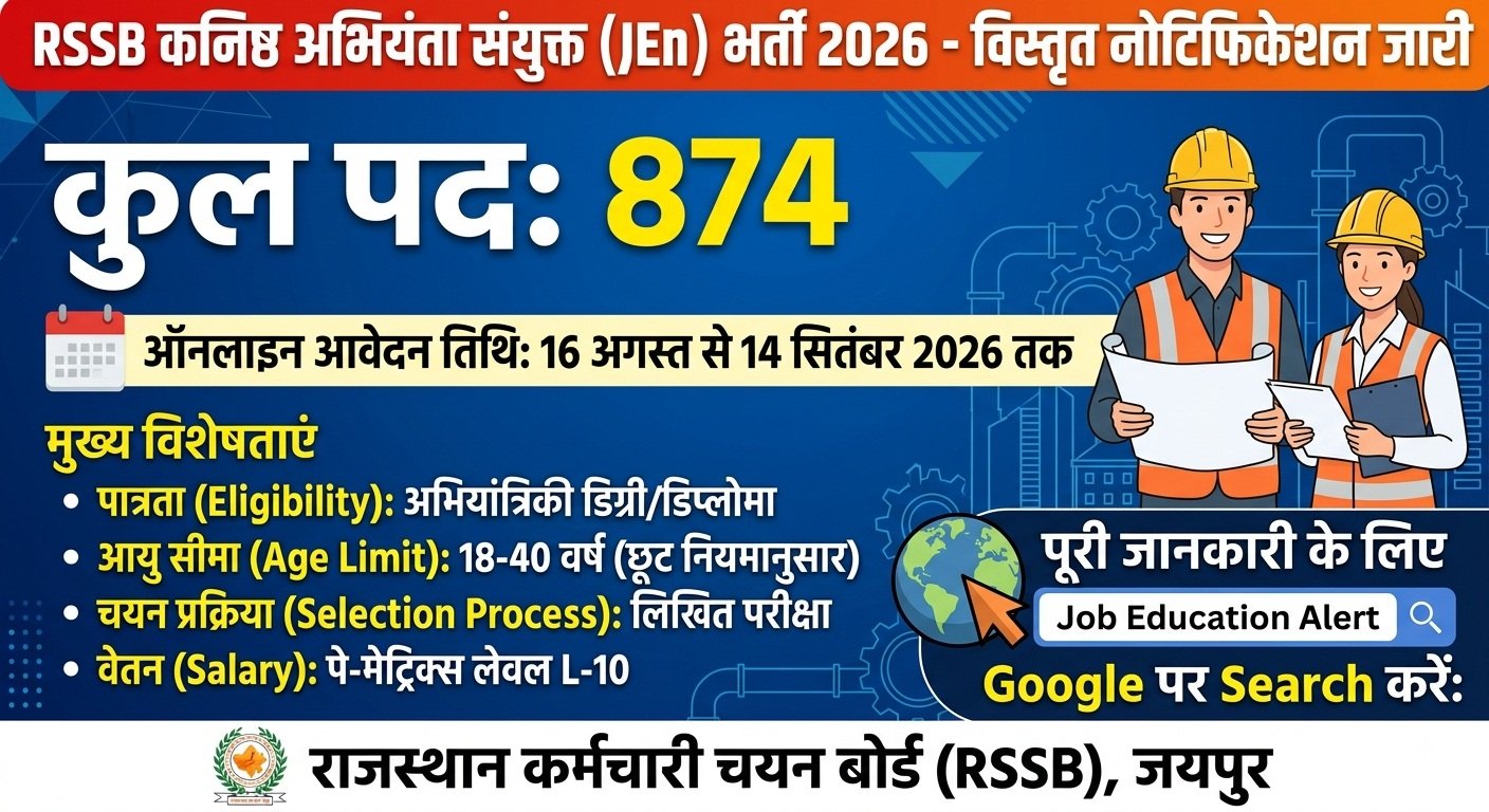 RSSB JE Recruitment