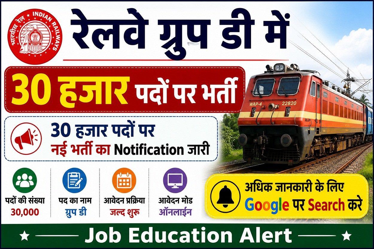 Railway Group D Recruitment 2026 30000 Vacancy