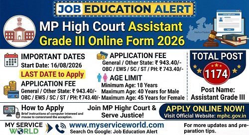 MP High Court Assistant Grade III Recruitment