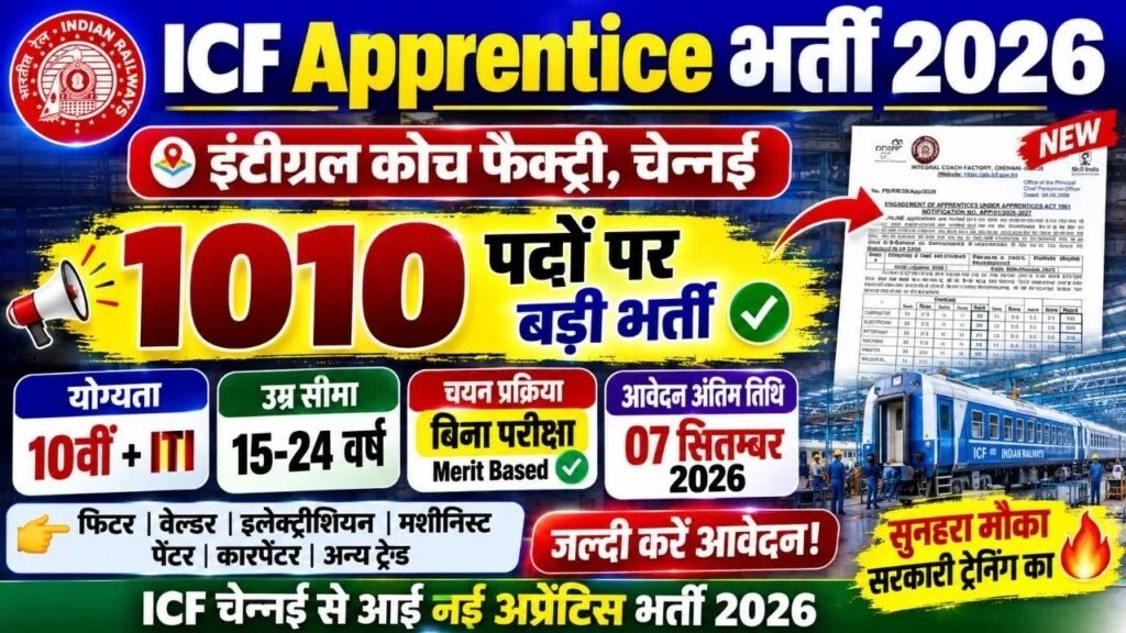 ICF Apprentice Recruitment